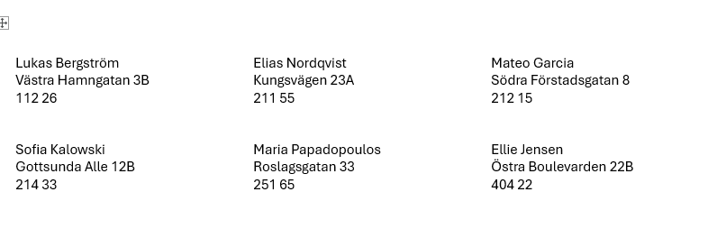 Färdiga adressetiketter skapade med dokumentkoppling i Word